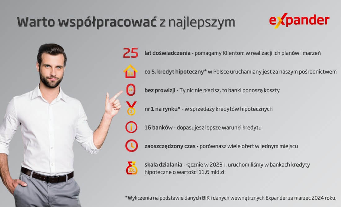 Expander - ekspert finansowy współpracujący z Agent Power